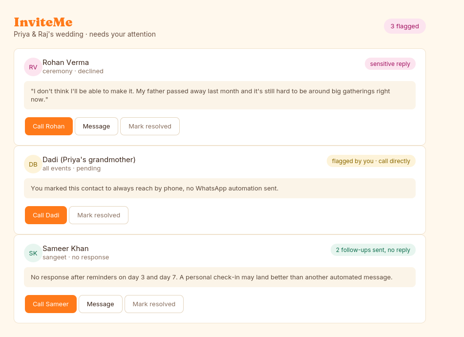 InviteMe HQ dashboard listing three flagged guest conversations that need the couple's personal attention, with call and message actions.